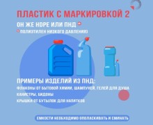Раздельный сбор мусора.