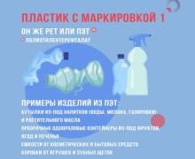 Раздельный сбор мусора.