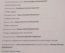 Ну вот и всё, ребята! Боцман покинул свой пост !
