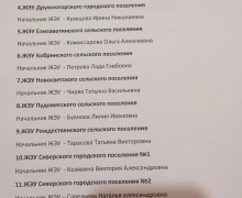 Ну вот и всё, ребята! Боцман покинул свой пост !