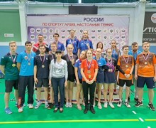 Спортивная школа олимпийского резерва Ника.